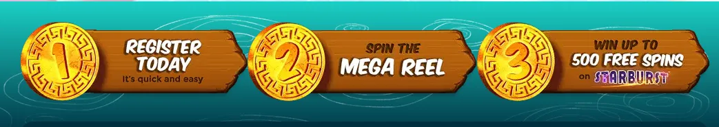 El bono Mega Reel y el rollover 65x bajo la lupa